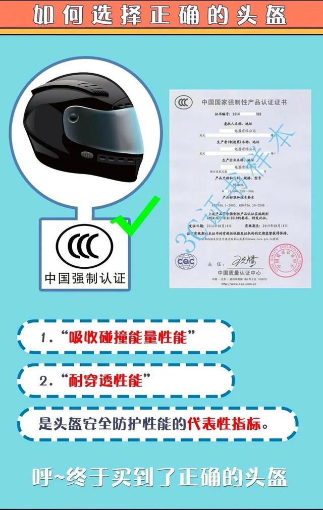 頭盔火了！最好買有這種標(biāo)志的...