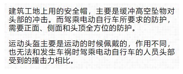 頭盔火了！最好買有這種標(biāo)志的...